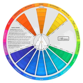 HEALIFTY Color Međunarodni Standardni Nagib Vodič Za Promjenu Boje Chart Alat Za Učenje Miješanje Boja